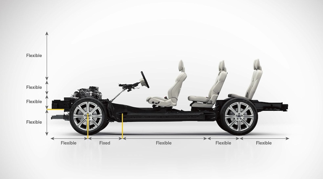 2-2015_Volvo_XC90_Châssis
