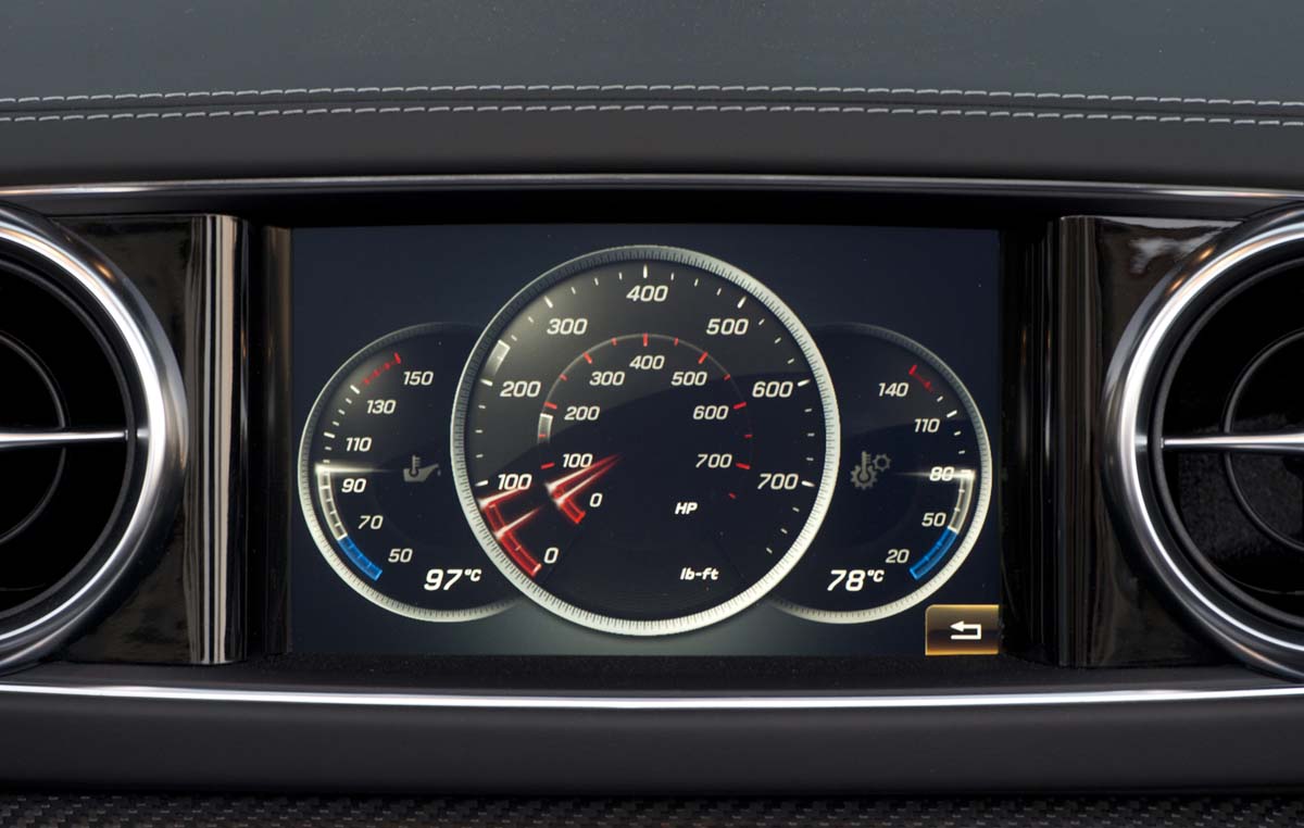 The new SL – San Diego 2016