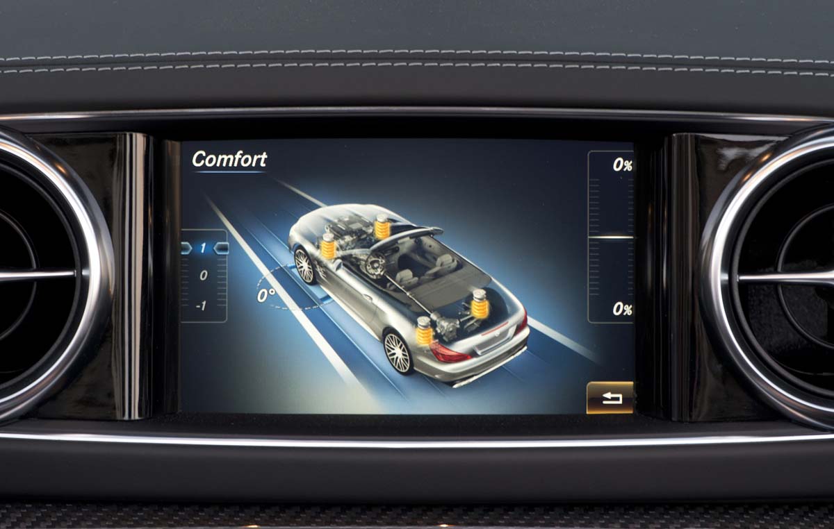 The new SL – San Diego 2016