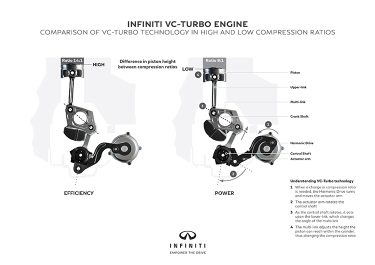 infiniti-vc-t-turbo-1