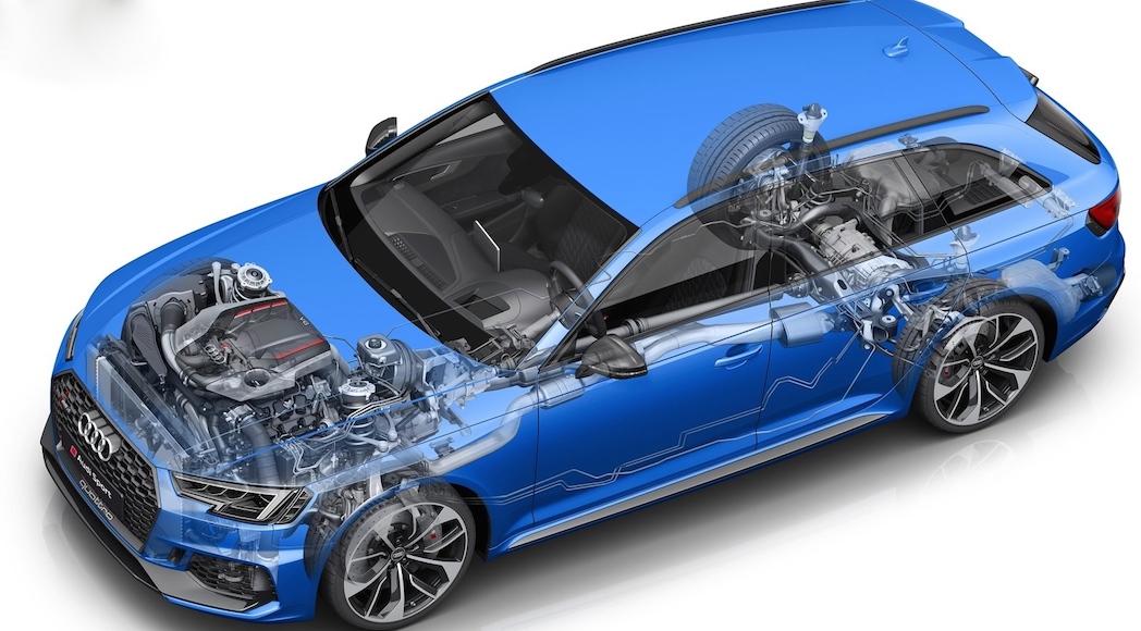 Audi RS4 Avant 2018-15