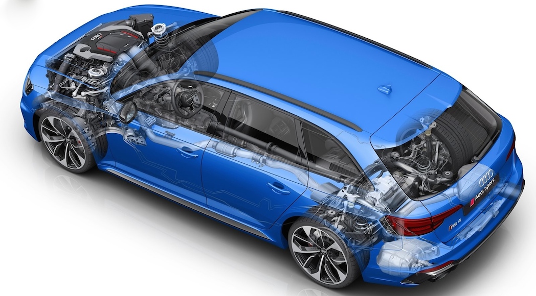 Audi RS4 Avant 2018-16