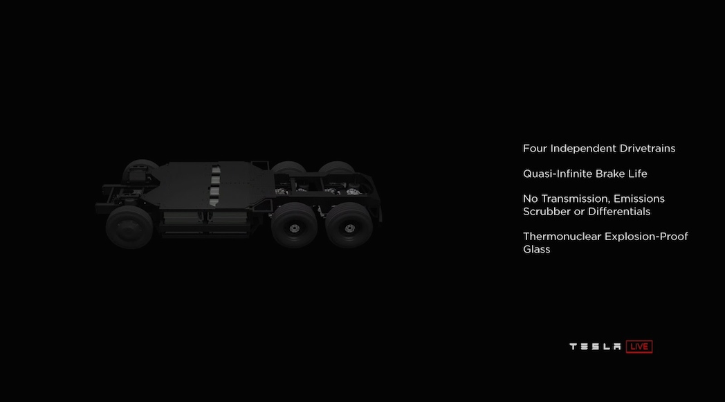Tesla Semi 2019-12