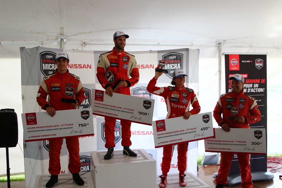 Podium bis